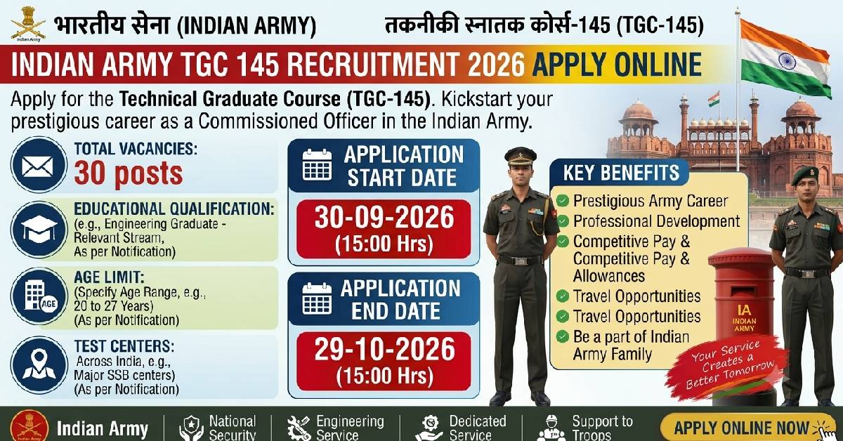 Indian Army TGC 145 Recruitment 2026 Apply Online